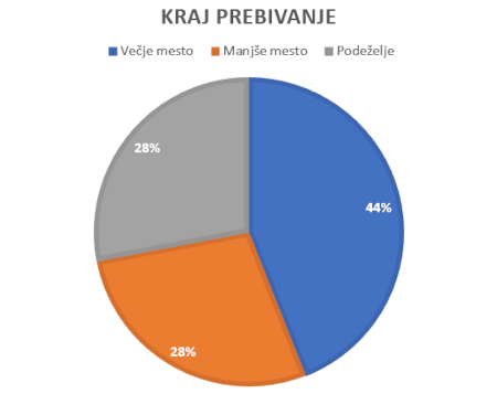 2 – kopija 450.PNG