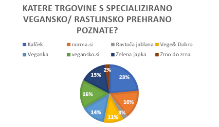 3 – kopija 450.PNG