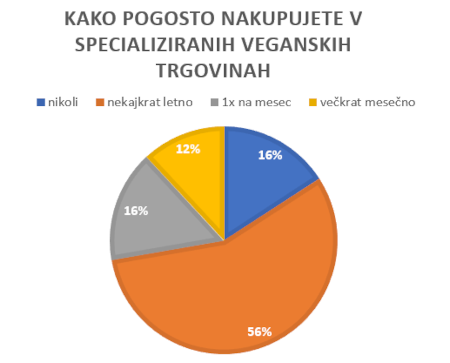 5 – kopija 450.PNG