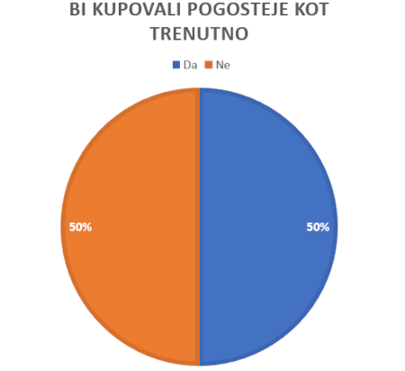 6 – kopija 450.PNG