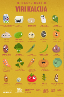 Viri kalcija calc_logo.png